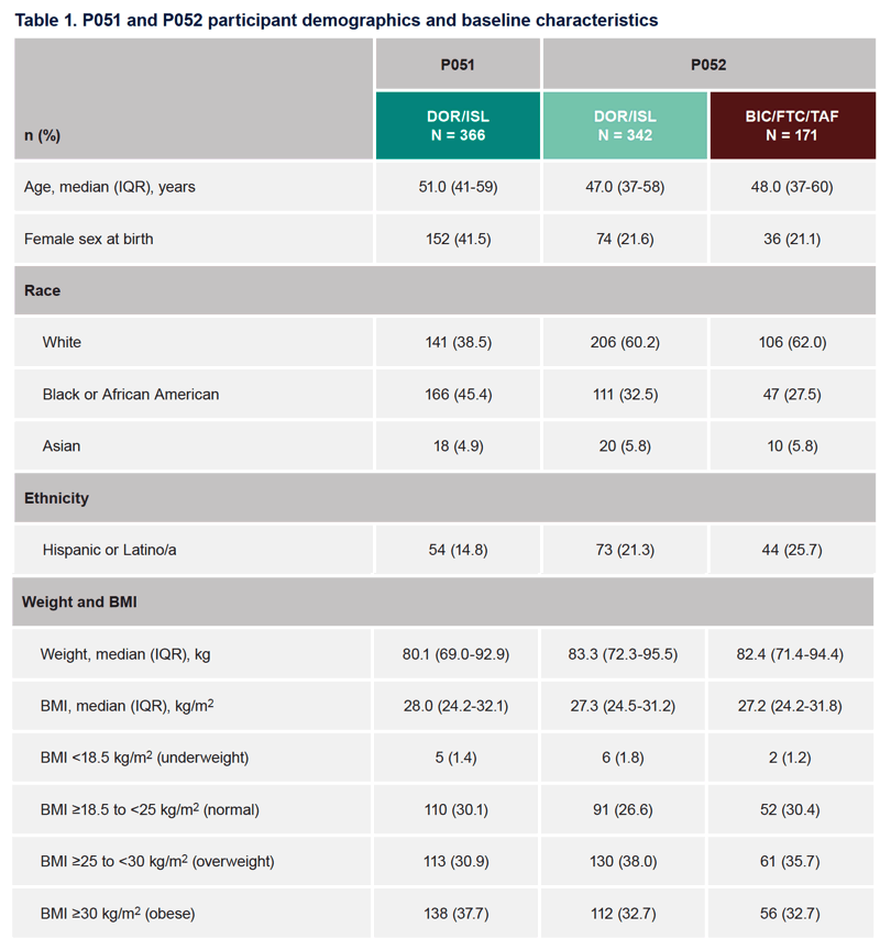 1021266copy